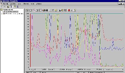 Вечер (базы формируют отчетность и документы)