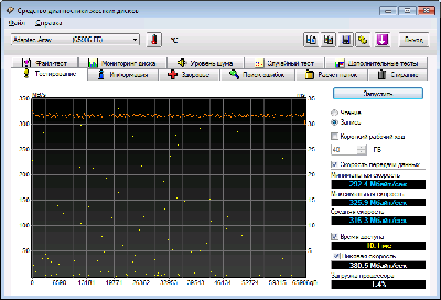 InitQuick WriteEnabled