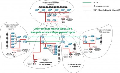 (только сеть).jpg