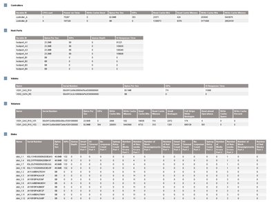 P2000_stat.JPG