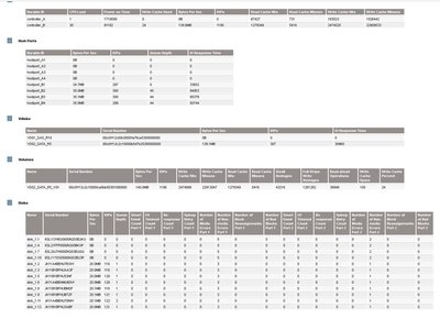 P2000_stat.JPG