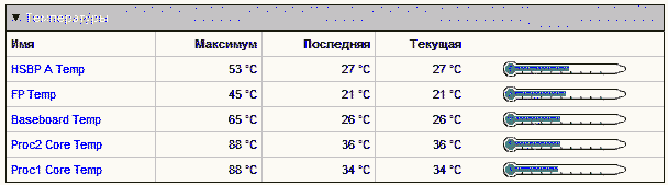 cip-WPS-temp.gif