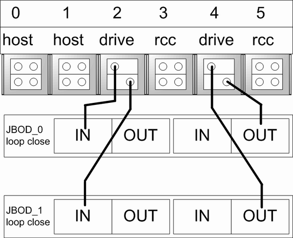 schema.gif