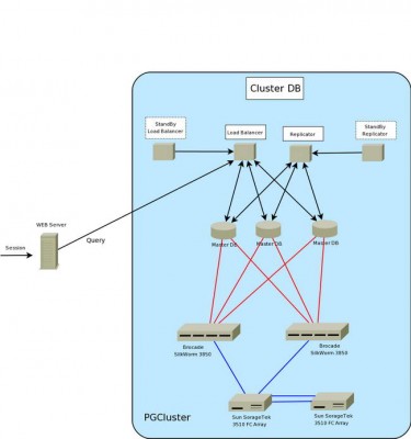 cluster.jpg